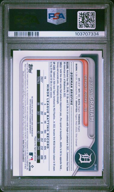 2024 BOWMAN CHROME PROSPECT AUTOGRAPHS #CPAPGR PEYTON GRAHAM PROSPECT AUTO-PURPLE REF