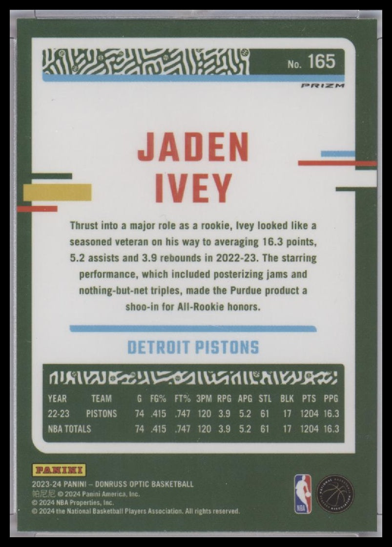 2023-24 Panini Donruss Optic Basketball Jaden Ivey #165 purple shock