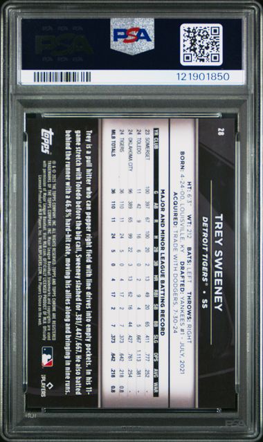 2025 TOPPS CHROME BLACK #28 TREY SWEENEY ROSE GOLD WAVE