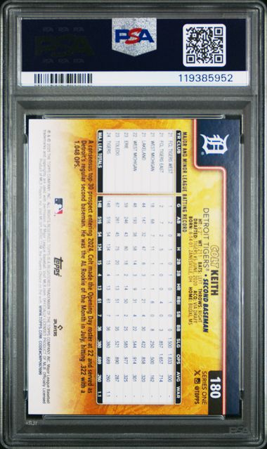 2025 TOPPS #180 COLT KEITH GOLDEN MIRROR