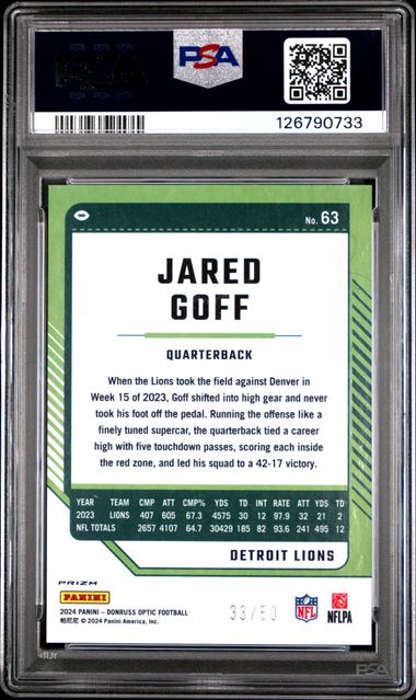 2024 PANINI DONRUSS OPTIC #63 JARED GOFF LIME GREEN