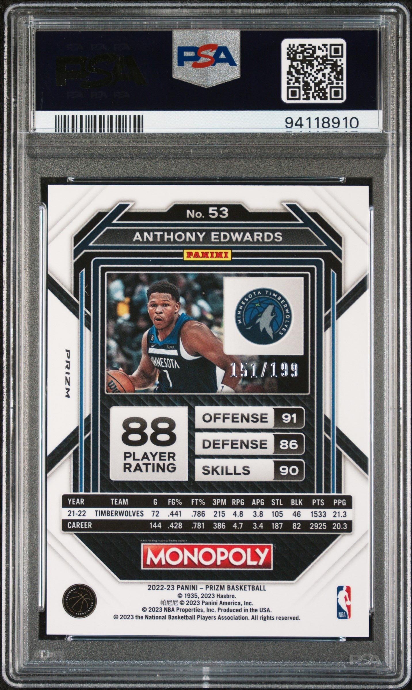 2022 Panini Prizm Monopoly #53 Anthony Edwards Light Blue PSA 10