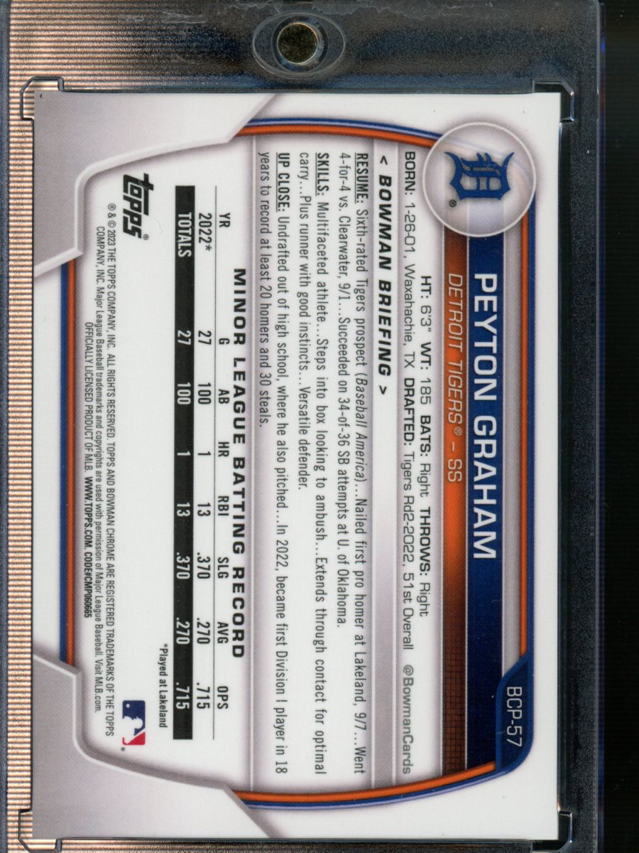 #79/299 Peyton Graham