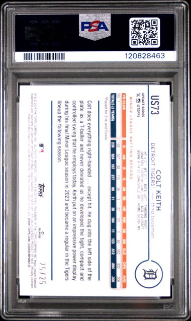 2024 TOPPS UPDATE #US73 COLT KEITH MEMORIAL DAY CAMO