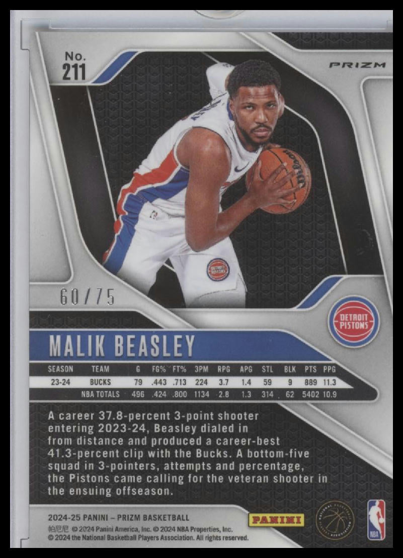 2024-25 Panini Prizm - Malik Beasley #211 Purple Fast Break Prizm /75
