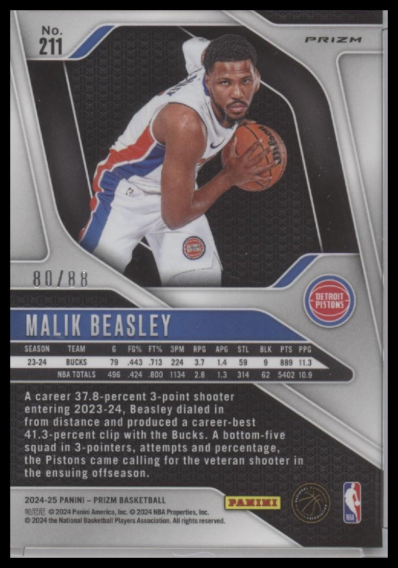 Malik Beasley #211 2024-25 Panini Prizm Basketball /88 Red Scope Prizm