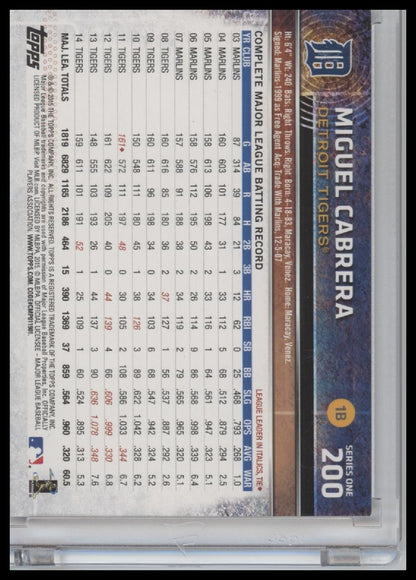 2015 TOPPS SERIES 1 #200 MIGUEL CABRERA SP SHORT PRINT VARIATION DETROIT TIGERS