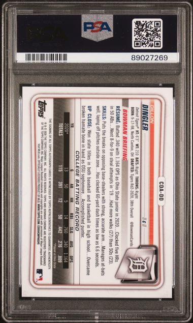 2020 BOWMAN DRAFT CHROME DRAFT PICKS AUTOGRAPHS #CDADD DILLON DINGLER CHR.DP AUTO-PURPLE REF.