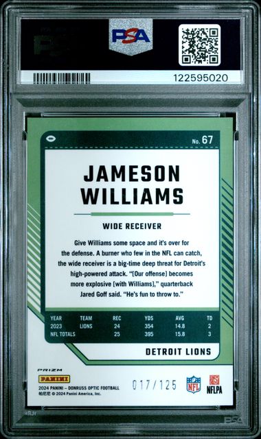 2024 PANINI DONRUSS OPTIC #67 JAMESON WILLIAMS RED