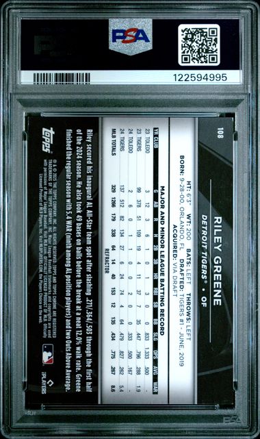 2025 TOPPS CHROME BLACK #108 RILEY GREENE REFRACTOR